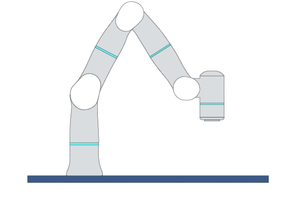 ForceTraj